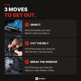 3 moves to get out: grab it, cut the belt, break the window